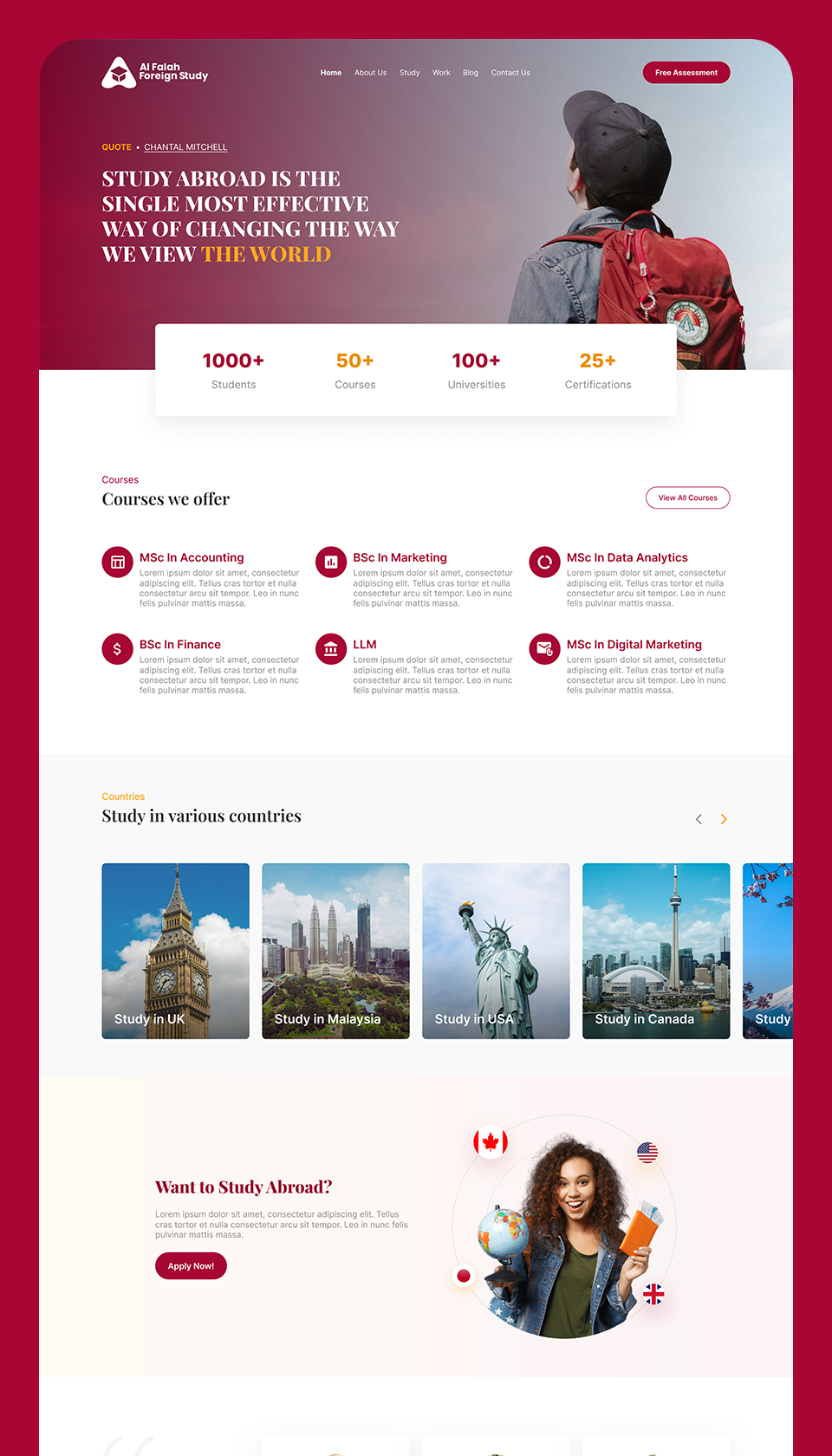 Al-Falah Portfolio